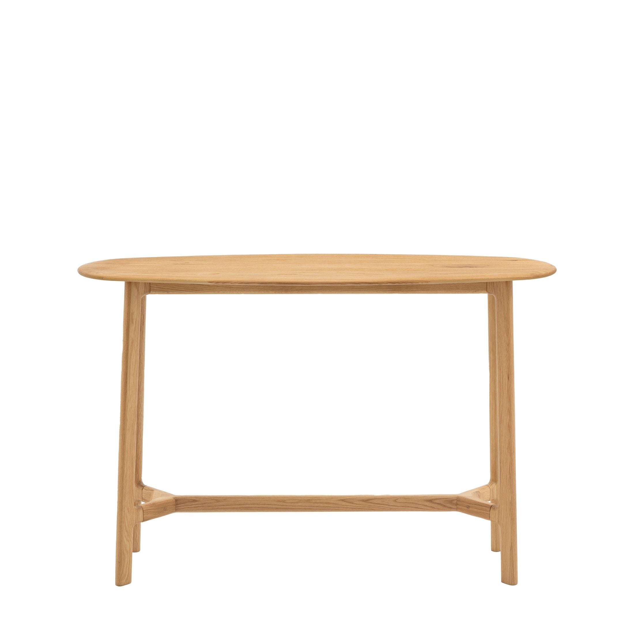 Console Tables